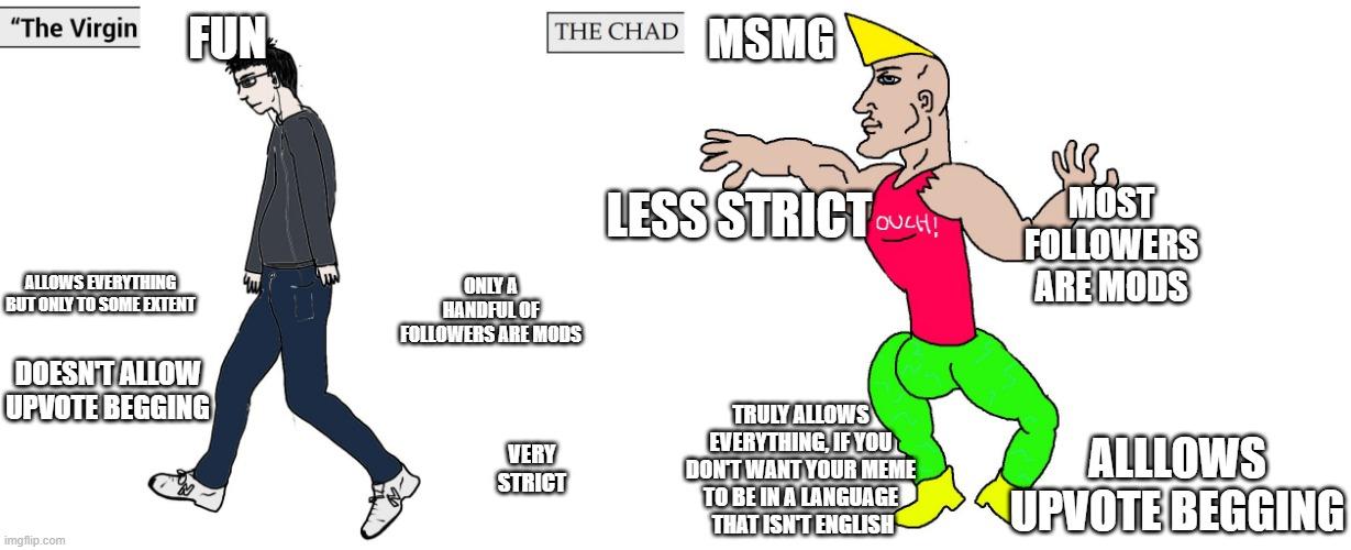 Blursed virgin vs chad | FUN; MSMG; MOST FOLLOWERS ARE MODS; LESS STRICT; ONLY A HANDFUL OF FOLLOWERS ARE MODS; ALLOWS EVERYTHING BUT ONLY TO SOME EXTENT; DOESN'T ALLOW UPVOTE BEGGING; TRULY ALLOWS EVERYTHING, IF YOU DON'T WANT YOUR MEME TO BE IN A LANGUAGE  THAT ISN'T ENGLISH; ALLLOWS UPVOTE BEGGING; VERY STRICT | image tagged in virgin and chad,streams,oh wow are you actually reading these tags,why do tags even exist,stop reading the tags,too many tags | made w/ Imgflip meme maker