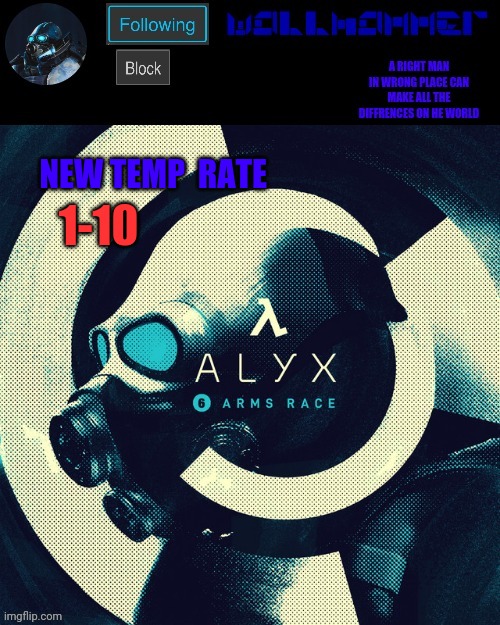 wallhammer | 1-10; NEW TEMP  RATE | image tagged in wallhammer | made w/ Imgflip meme maker