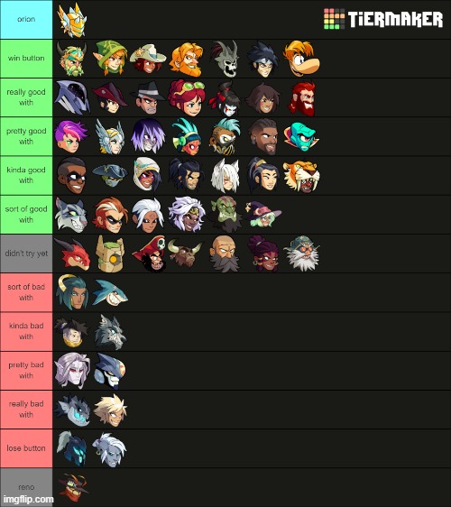 brawlhalla legends tier list based on how well I do with them | made w/ Imgflip meme maker