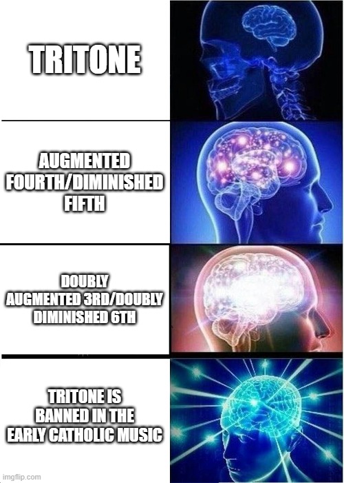 It is ridiculous to ban a note. | TRITONE; AUGMENTED FOURTH/DIMINISHED FIFTH; DOUBLY AUGMENTED 3RD/DOUBLY DIMINISHED 6TH; TRITONE IS BANNED IN THE EARLY CATHOLIC MUSIC | image tagged in memes,expanding brain,tritone,music,augmented fourth,diminished fifth | made w/ Imgflip meme maker