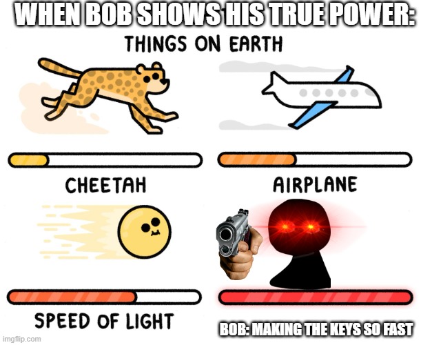 Fastest thing on earth | WHEN BOB SHOWS HIS TRUE POWER:; BOB: MAKING THE KEYS SO FAST | image tagged in fastest thing on earth | made w/ Imgflip meme maker