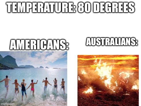 Blank White Template | TEMPERATURE: 80 DEGREES; AMERICANS:; AUSTRALIANS: | image tagged in blank white template | made w/ Imgflip meme maker