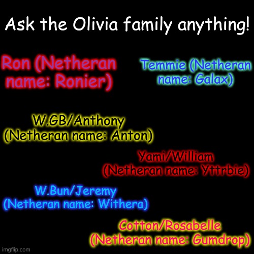 (yes, I put their soul names) Jeremy and Rosabelle are twins, while Anthony and William are their older brothers | Ask the Olivia family anything! Ron (Netheran name: Ronier); Temmie (Netheran name: Galax); W.GB/Anthony (Netheran name: Anton); Yami/William (Netheran name: Yttrbie); W.Bun/Jeremy (Netheran name: Withera); Cotton/Rosabelle (Netheran name: Gumdrop) | image tagged in blank transparent square,e | made w/ Imgflip meme maker