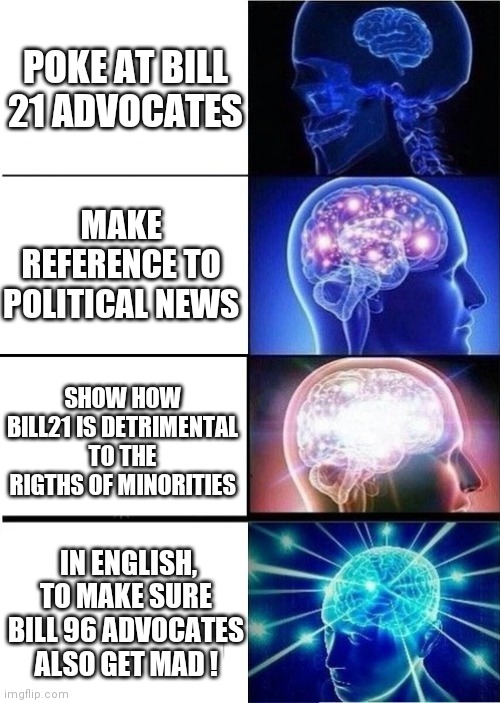 Poke at bill 21 advocates | POKE AT BILL 21 ADVOCATES; MAKE REFERENCE TO POLITICAL NEWS; SHOW HOW BILL21 IS DETRIMENTAL TO THE RIGTHS OF MINORITIES;  IN ENGLISH, TO MAKE SURE BILL 96 ADVOCATES ALSO GET MAD ! | image tagged in mind blown template | made w/ Imgflip meme maker