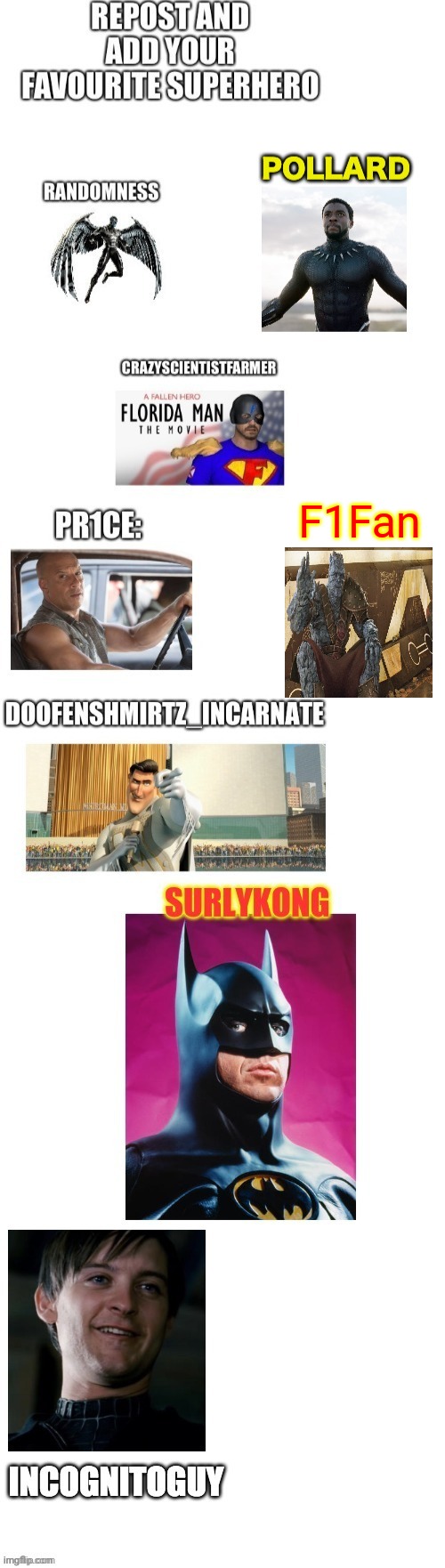 I like Korg as well. | F1Fan | made w/ Imgflip meme maker