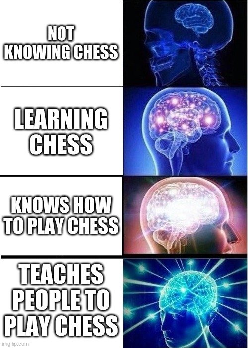 Expanding Brain Meme | NOT KNOWING CHESS; LEARNING CHESS; KNOWS HOW TO PLAY CHESS; TEACHES PEOPLE TO PLAY CHESS | image tagged in memes,expanding brain | made w/ Imgflip meme maker