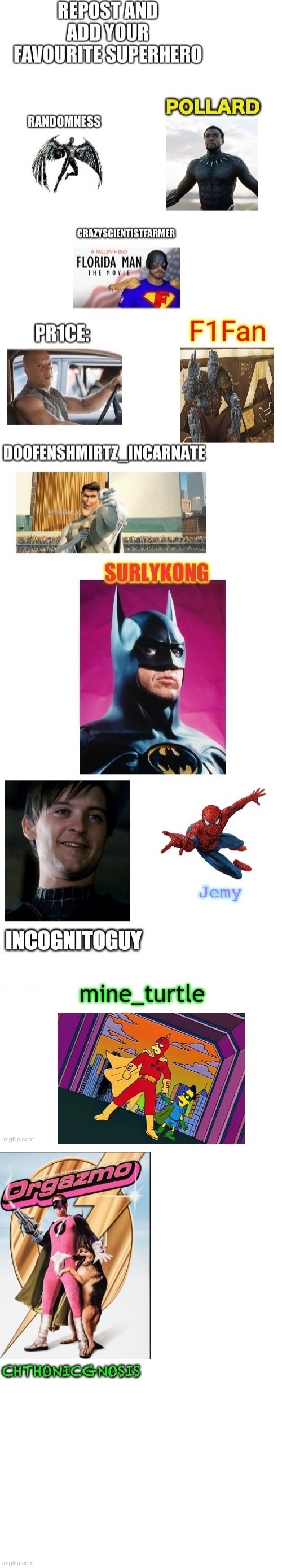 Only the finest can do, greatest hero ever | CHTHONICGNOSIS | image tagged in blank white template | made w/ Imgflip meme maker