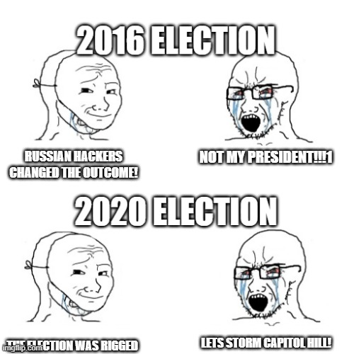 High Quality 2016 Election -> 2020 Election Blank Meme Template