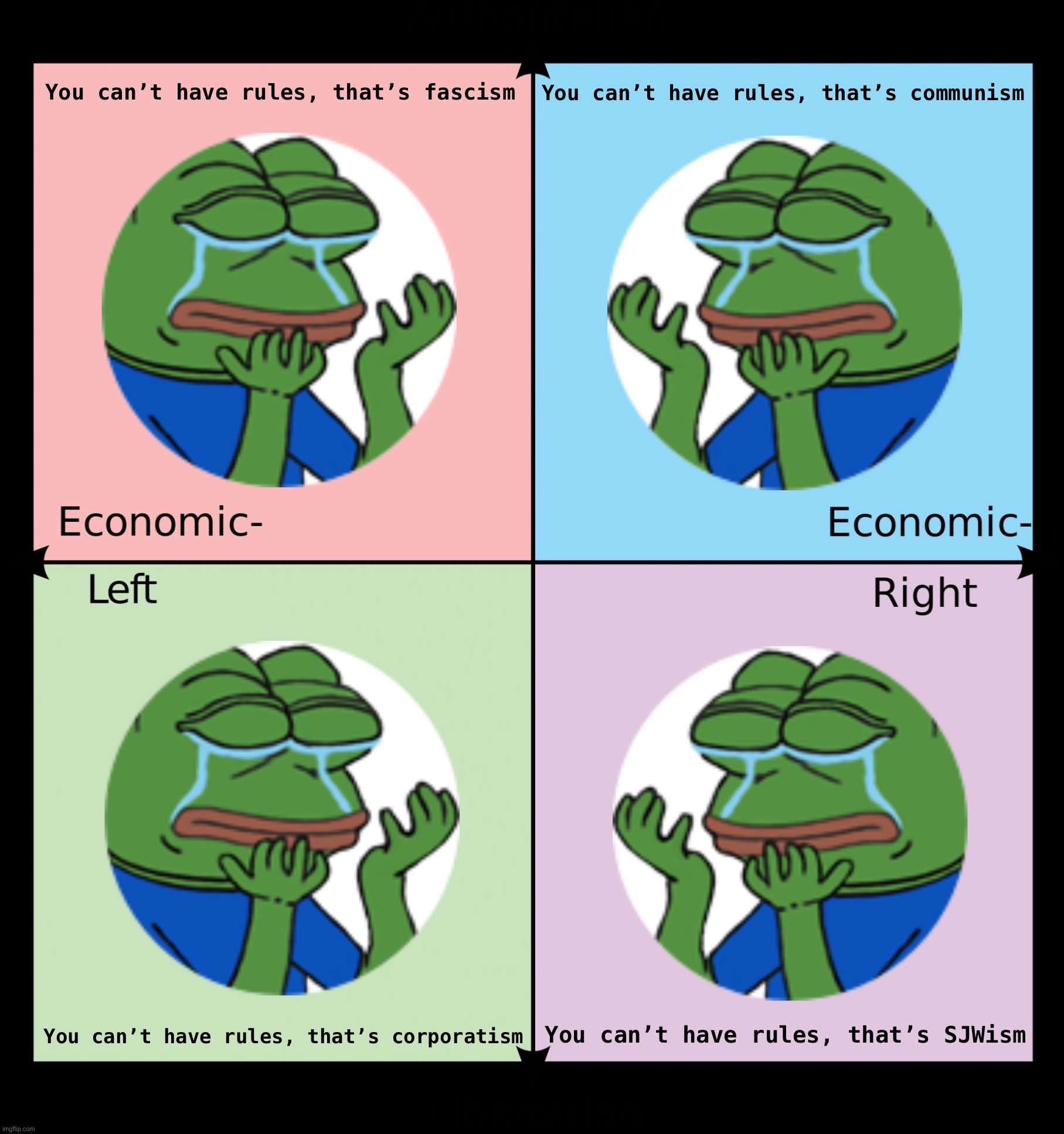 pepe - All Templates - Create meme / Meme Generator 