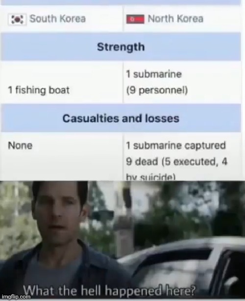 Submarine vs Fishing Boat | image tagged in submarine,vs,fishing,boat | made w/ Imgflip meme maker