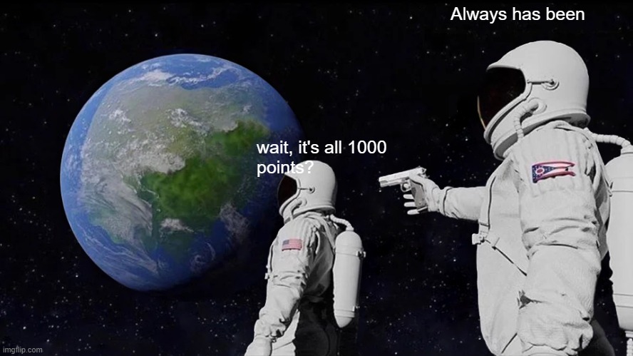 yay | Always has been; wait, it's all 1000
points? | image tagged in memes,always has been | made w/ Imgflip meme maker