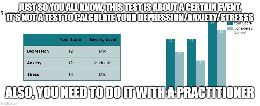 JUST SO YOU ALL KNOW, THIS TEST IS ABOUT A CERTAIN EVENT, IT'S NOT A TEST TO CALCULATE YOUR DEPRESSION/ANXIETY/STRESSS; ALSO, YOU NEED TO DO IT WITH A PRACTITIONER | made w/ Imgflip meme maker