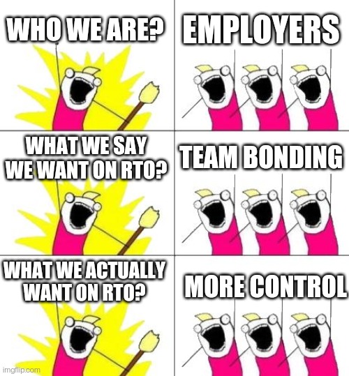 Return to office | WHO WE ARE? EMPLOYERS; WHAT WE SAY WE WANT ON RTO? TEAM BONDING; WHAT WE ACTUALLY WANT ON RTO? MORE CONTROL | image tagged in memes,what do we want 3 | made w/ Imgflip meme maker