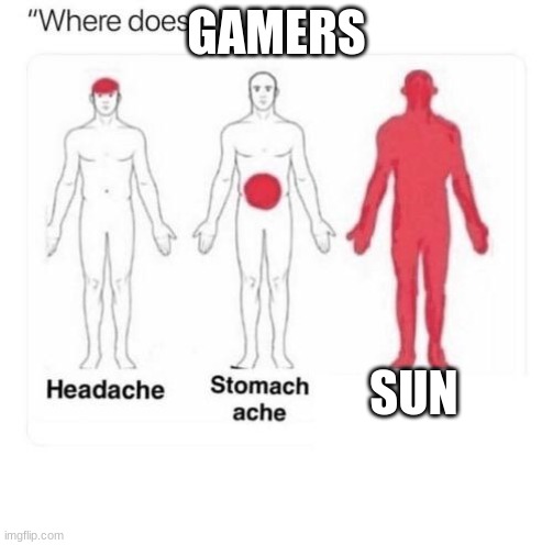 Where does it hurt | GAMERS; SUN | image tagged in where does it hurt | made w/ Imgflip meme maker