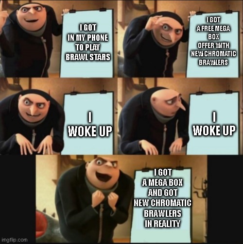 if you cant get it, you get it in reality | I GOT A FREE MEGA BOX OFFER WITH NEW CHROMATIC BRAWLERS; I GOT IN MY PHONE TO PLAY BRAWL STARS; I WOKE UP; I WOKE UP; I GOT A MEGA BOX AND GOT NEW CHROMATIC BRAWLERS IN REALITY | image tagged in 5 panel gru meme | made w/ Imgflip meme maker