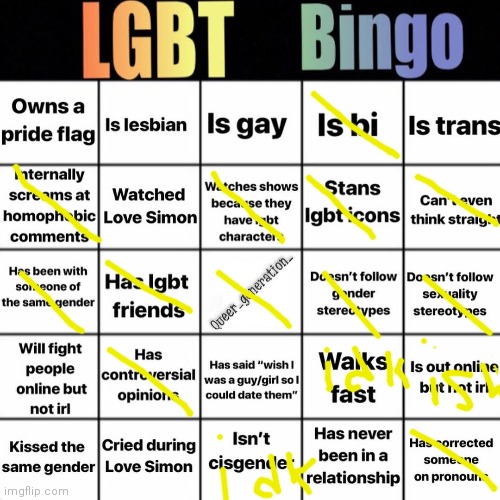This is anonymous bc I don't want certain people to see this rn | image tagged in lgbtq bingo | made w/ Imgflip meme maker