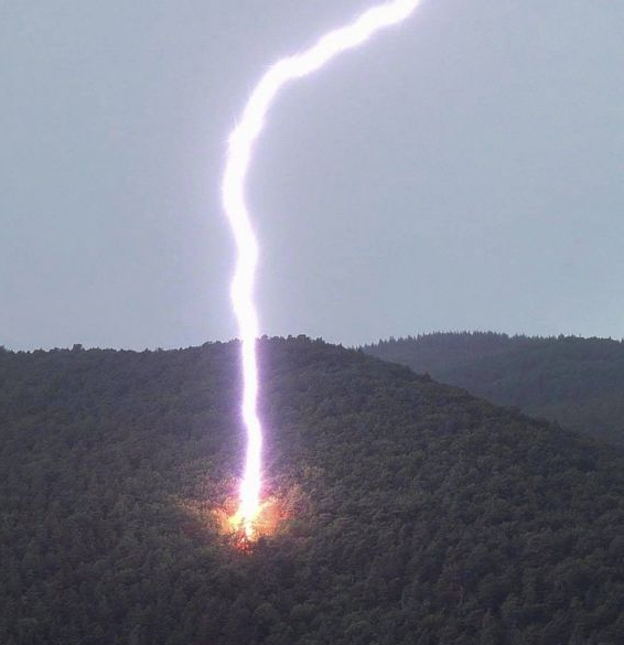 Lightning - Mother Nature God Gaia Allah Yahweh Blank Meme Template