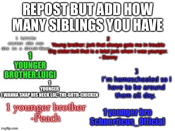 saw this | 1 younger bro
Schnerticus_Official | image tagged in yes | made w/ Imgflip meme maker