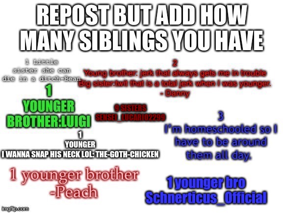 luckily I don't live with ALL of them- only 6 of them | 9 SISTERS
SENSEI_LUCARIO2299 | made w/ Imgflip meme maker