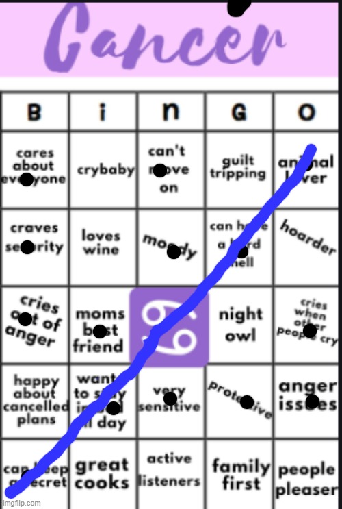 Cancer bingo | image tagged in cancer bingo | made w/ Imgflip meme maker
