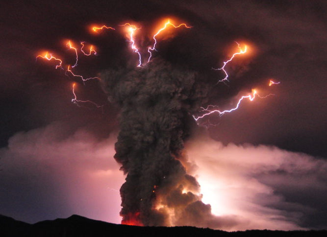 Volcanic Lightning Nature God Gaia Yahweh Allah Blank Meme Template