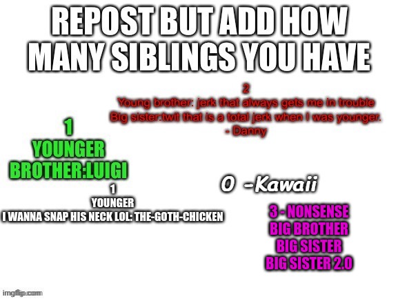 3 - NONSENSE
BIG BROTHER
BIG SISTER
BIG SISTER 2.0 | made w/ Imgflip meme maker