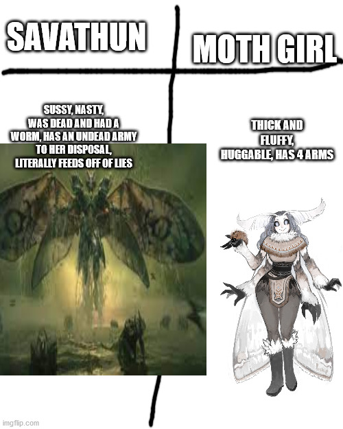 denisty 2 | MOTH GIRL; SAVATHUN; SUSSY, NASTY, WAS DEAD AND HAD A WORM, HAS AN UNDEAD ARMY TO HER DISPOSAL, LITERALLY FEEDS OFF OF LIES; THICK AND FLUFFY, HUGGABLE, HAS 4 ARMS | image tagged in memes,blank transparent square,moth | made w/ Imgflip meme maker