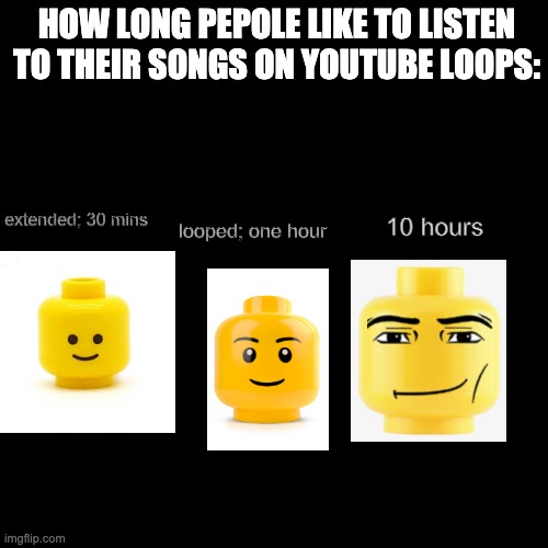 ten hours | HOW LONG PEPOLE LIKE TO LISTEN TO THEIR SONGS ON YOUTUBE LOOPS:; extended; 30 mins; looped; one hour; 10 hours | image tagged in memes,blank transparent square | made w/ Imgflip meme maker