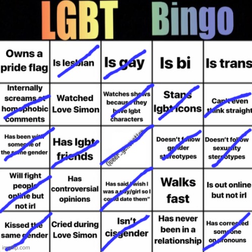 bingo | image tagged in lgbtq bingo | made w/ Imgflip meme maker