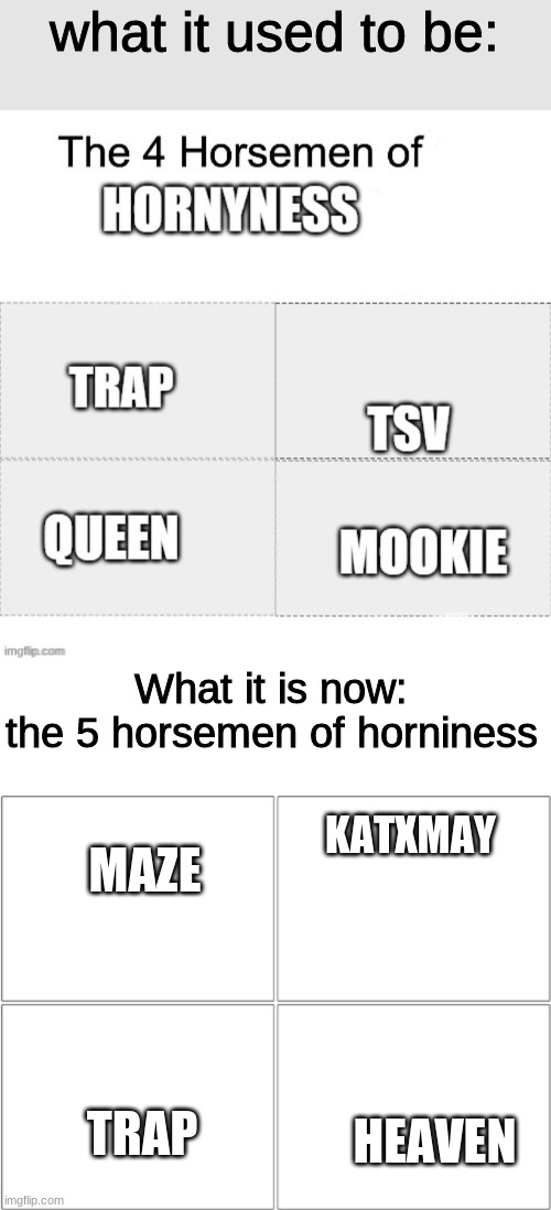 what it used to be:; What it is now:
the 5 horsemen of horniness; KATXMAY; MAZE; TRAP; HEAVEN | image tagged in the 4 horsemen of | made w/ Imgflip meme maker