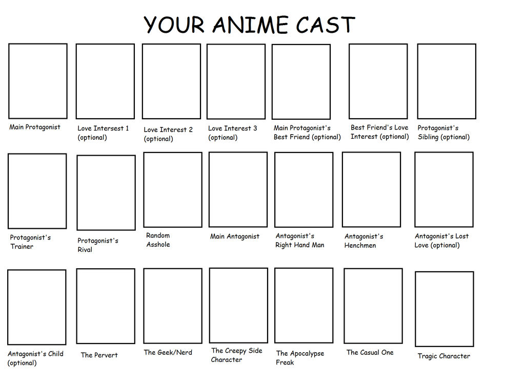 High Quality My Anime Cast Blank Meme Template