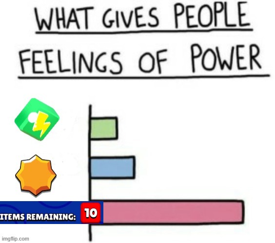 The best feeling ever :) | image tagged in brawl stars meme template | made w/ Imgflip meme maker