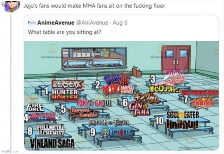 Funny cuz it's true | made w/ Imgflip meme maker