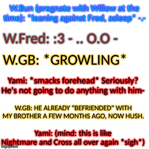 Blank Transparent Square Meme | W.Bun (pregnate with Willow at the time): *leaning against Fred, asleep* -.-; W.Fred: :3 - .. O.O -; W.GB: *GROWLING*; Yami: *smacks forehead* Seriously? He's not going to do anything with him-; W.GB: HE ALREADY "BEFRIENDED" WITH MY BROTHER A FEW MONTHS AGO, NOW HUSH. Yami: (mind: this is like Nightmare and Cross all over again *sigh*) | image tagged in blank transparent square,there's no need to read these tags | made w/ Imgflip meme maker