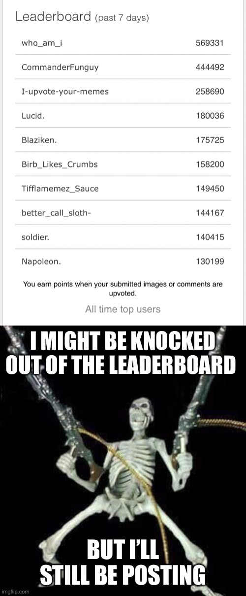 I MIGHT BE KNOCKED OUT OF THE LEADERBOARD; BUT I’LL STILL BE POSTING | image tagged in skeleton with guns meme | made w/ Imgflip meme maker