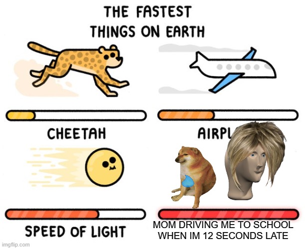 It be like this | MOM DRIVING ME TO SCHOOL WHEN IM 12 SECONDS LATE | image tagged in fastest thing possible | made w/ Imgflip meme maker