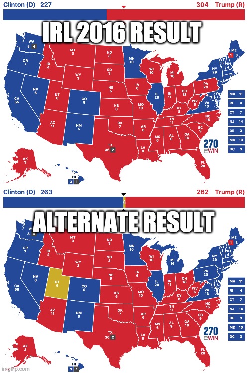 IRL 2016 RESULT ALTERNATE RESULT | made w/ Imgflip meme maker