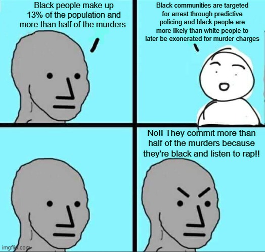 Racist conservative logic | Black people make up 13% of the population and more than half of the murders. Black communities are targeted
for arrest through predictive
policing and black people are more likely than white people to later be exonerated for murder charges; No!! They commit more than half of the murders because they're black and listen to rap!! | image tagged in npc meme,conservative,racism,black people,crime,conservative logic | made w/ Imgflip meme maker