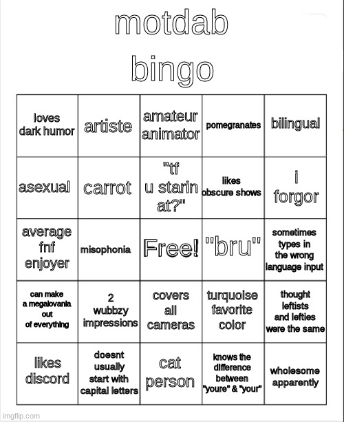 idk lol | bingo; motdab; amateur animator; artiste; bilingual; loves dark humor; pomegranates; "tf u starin at?"; asexual; likes obscure shows; i forgor; carrot; "bru"; Free! average fnf enjoyer; sometimes types in the wrong language input; misophonia; thought leftists and lefties were the same; can make a megalovania out of everything; 2 wubbzy impressions; turquoise favorite color; covers all cameras; doesnt usually start with capital letters; knows the difference between "youre" & "your"; wholesome apparently; likes discord; cat person | image tagged in blank bingo | made w/ Imgflip meme maker