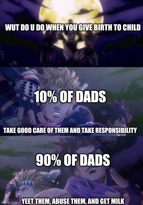 not us imflipgers | WUT DO U DO WHEN YOU GIVE BIRTH TO CHILD; 10% OF DADS; TAKE GOOD CARE OF THEM AND TAKE RESPONSIBILITY; 90% OF DADS; YEET THEM, ABUSE THEM, AND GET MILK | image tagged in joseph caesar pillarmen,oof,jojo's bizarre adventure | made w/ Imgflip meme maker