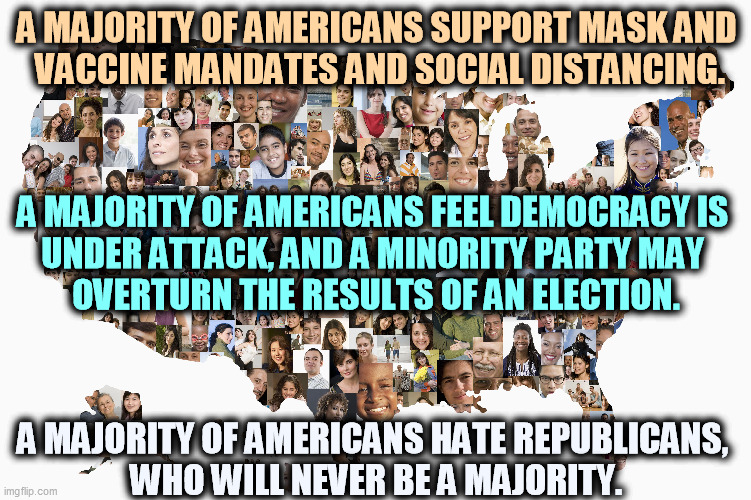 A MAJORITY OF AMERICANS SUPPORT MASK AND 
VACCINE MANDATES AND SOCIAL DISTANCING. A MAJORITY OF AMERICANS FEEL DEMOCRACY IS 
UNDER ATTACK, AND A MINORITY PARTY MAY 
OVERTURN THE RESULTS OF AN ELECTION. A MAJORITY OF AMERICANS HATE REPUBLICANS, 
WHO WILL NEVER BE A MAJORITY. | image tagged in america,face mask,vaccine,social distancing,democracy,attack | made w/ Imgflip meme maker