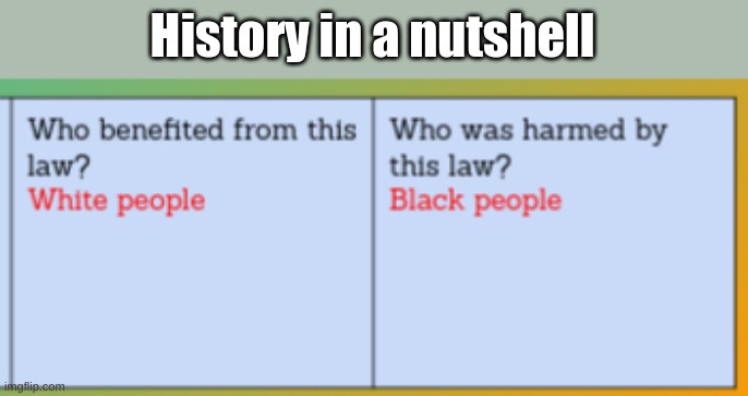 Found in my US History assignment | History in a nutshell | image tagged in history,historical,historical meme,slavery,slaves,stop reading the tags | made w/ Imgflip meme maker