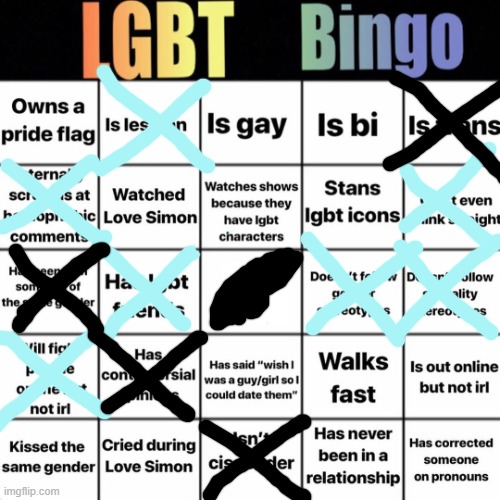 i guess | image tagged in lgbtq bingo | made w/ Imgflip meme maker