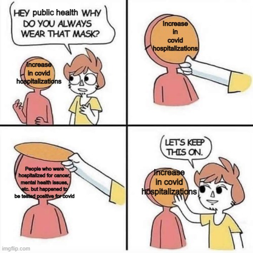 Government not being honest about covid hospitalizations | public health; Increase in covid hospitalizations; Increase in covid hospitalizations; Increase in covid hospitalizations; People who were hospitalized for cancer, mental health issues, etc. but happened to be tested positive for covid | image tagged in let's keep the mask on,government corruption,lies,hysteria | made w/ Imgflip meme maker