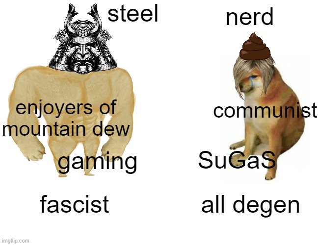 Buff Doge vs. Cheems | steel; nerd; communist; enjoyers of mountain dew; SuGaS; gaming; fascist; all degen | image tagged in memes,buff doge vs cheems | made w/ Imgflip meme maker