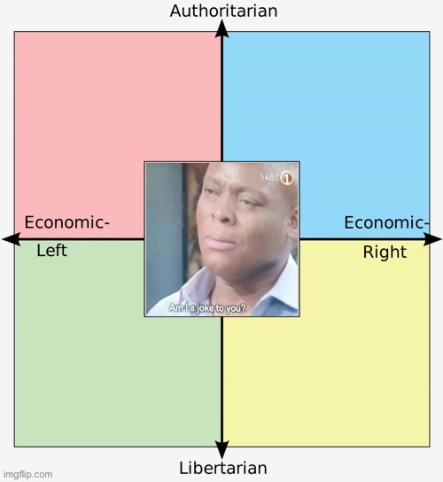 Respect the center! We share more in common with each other than with political extremists. | image tagged in political compass centrism am i a joke to you,political compass,centrist,centrism | made w/ Imgflip meme maker