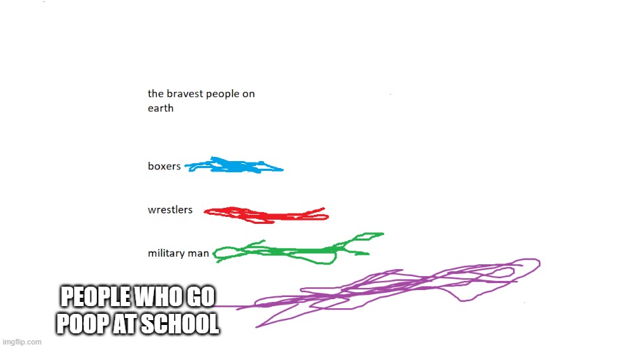 The Bravest People On Earth | PEOPLE WHO GO POOP AT SCHOOL | image tagged in the bravest people on earth | made w/ Imgflip meme maker