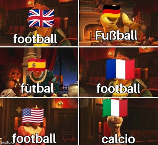 Football | image tagged in sports,countries | made w/ Imgflip meme maker