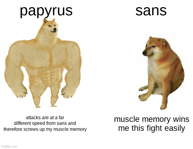 this is my life | papyrus; sans; attacks are at a far different speed from sans and therefore screws up my muscle memory; muscle memory wins me this fight easily | image tagged in memes,buff doge vs cheems | made w/ Imgflip meme maker