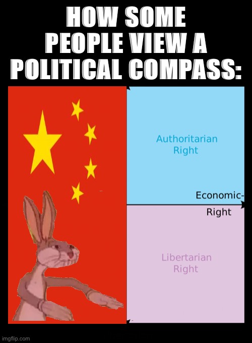 Political compass | HOW SOME PEOPLE VIEW A POLITICAL COMPASS: | image tagged in political compass | made w/ Imgflip meme maker